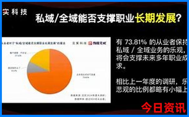 哈尔滨游玩推荐地方
