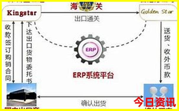 北京玩住哪里方便实惠