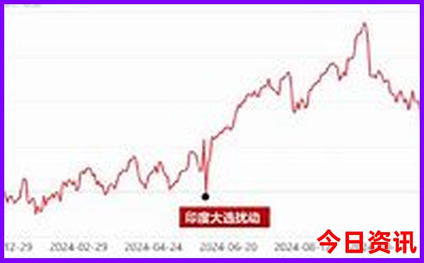 恩施自由行最佳路线图