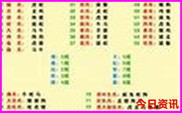 三水旅游攻略必去景点